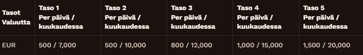 FatPirate esittely