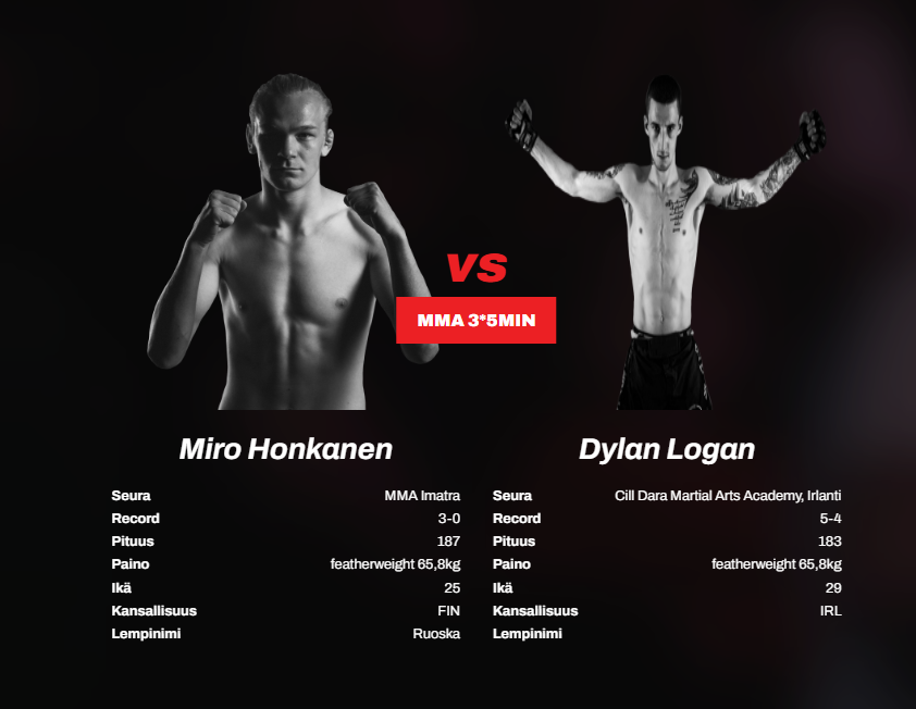 Hamara MMA vol.8 - Honkanen vs Logan