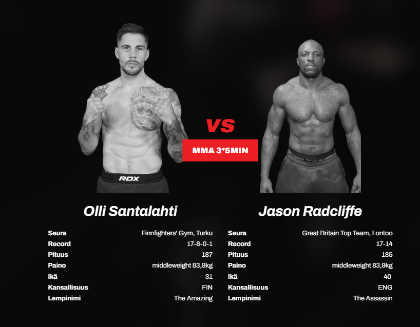 Hamara MMA vol.8 ennakko - Santalahti vs Radcliffe