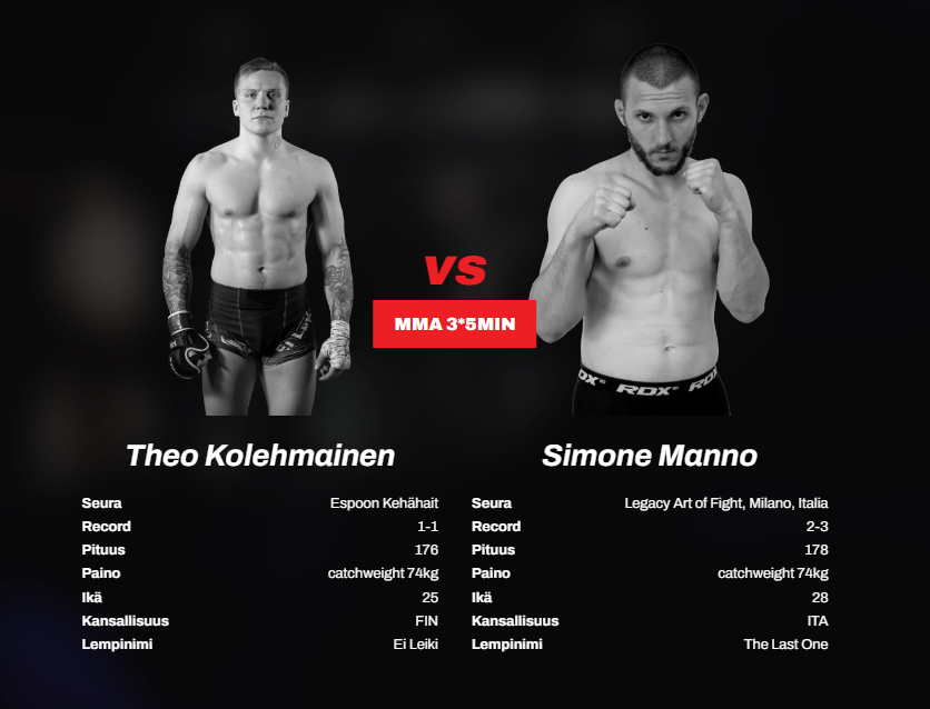 Hamara MMA vol.8 - Kolehmainen vs Manno