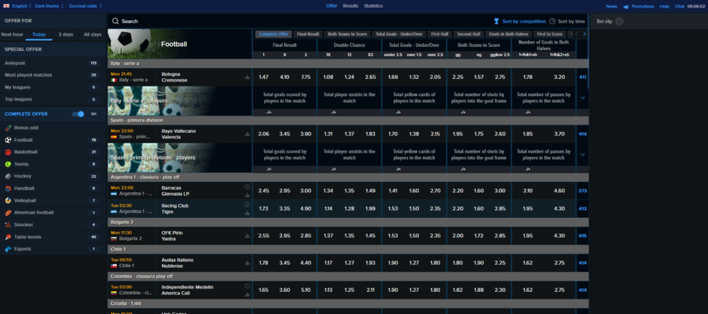 Mozzartbet Malta Ltd vedonlyönti