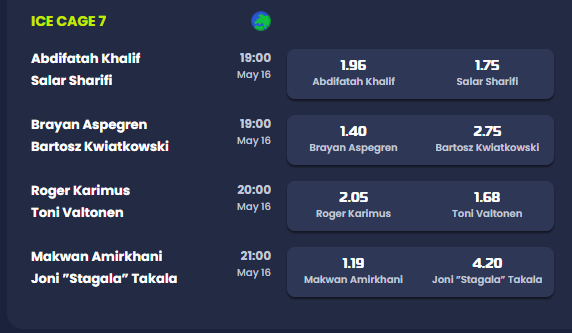 Ice Cage 7 vedonlyönti ja kertoimet