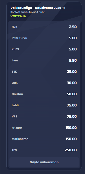Veikkausliiga 2026 vedonlyönti ja kertoimet