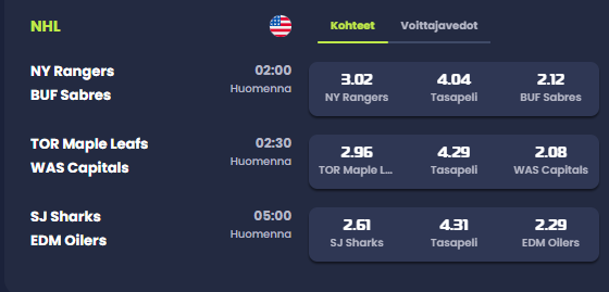 NHL-uutiset ja vedonlyönti