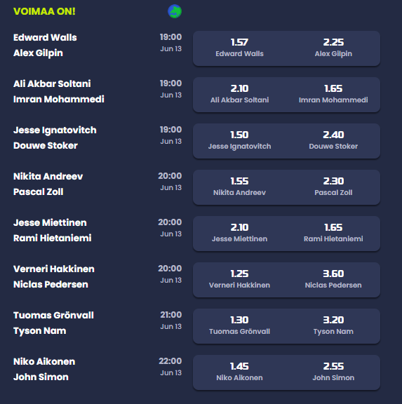 Voimaa On Fight Night kertoimet ja vedonlyönti